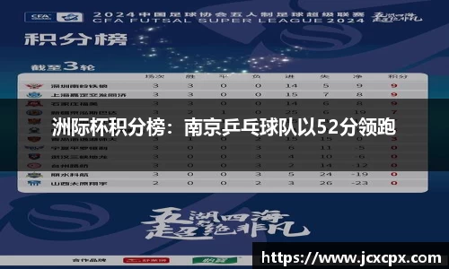 必威betway
